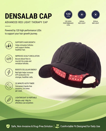 DensaLab Restoration Cap